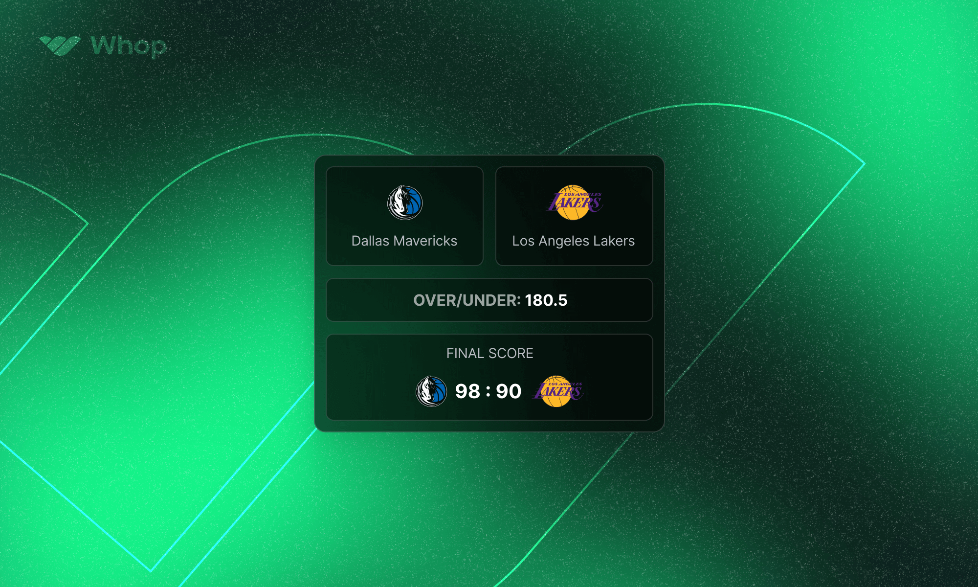 What is over/under betting?