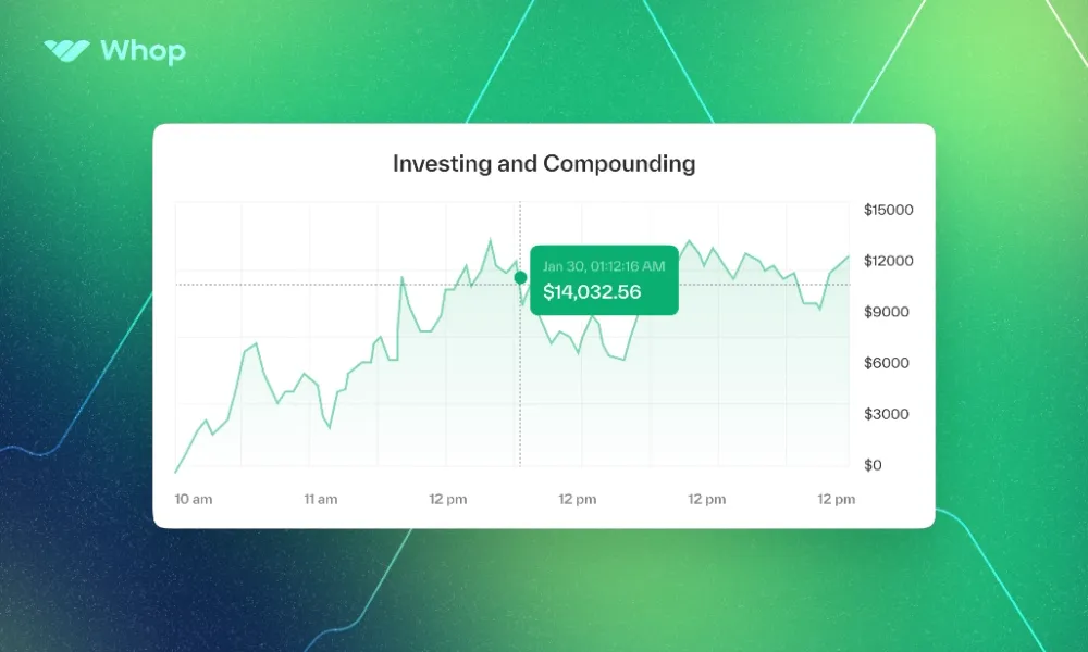 Compound interest and investing early
